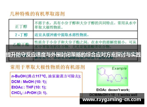 提升防守反应速度与外围封闭策略的综合应对方案探讨与实践