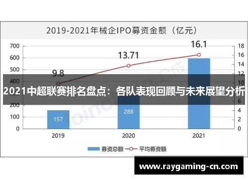 2021中超联赛排名盘点：各队表现回顾与未来展望分析