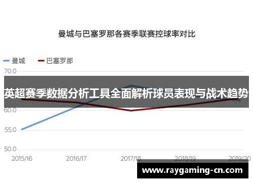 英超赛季数据分析工具全面解析球员表现与战术趋势
