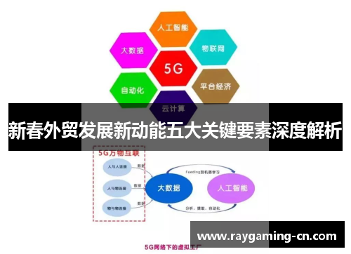 新春外贸发展新动能五大关键要素深度解析